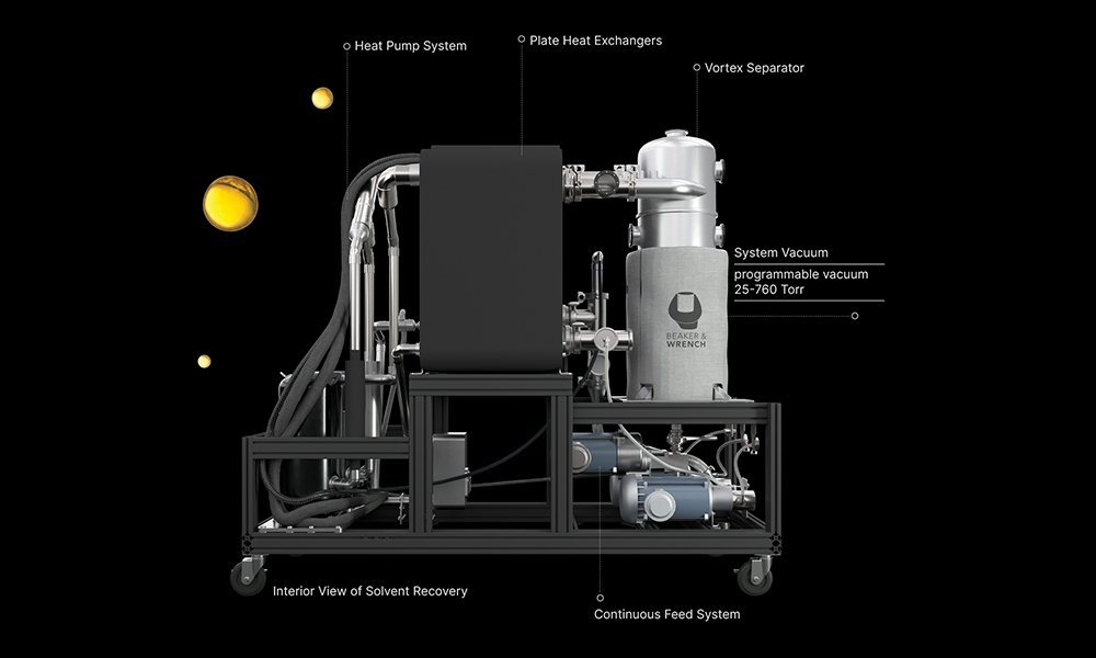 Beaker and Wrench Maximizes Cannabis Oil Processing Cannabis