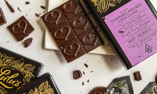 Americans spent more on legal cannabis in 2022 than chocolate